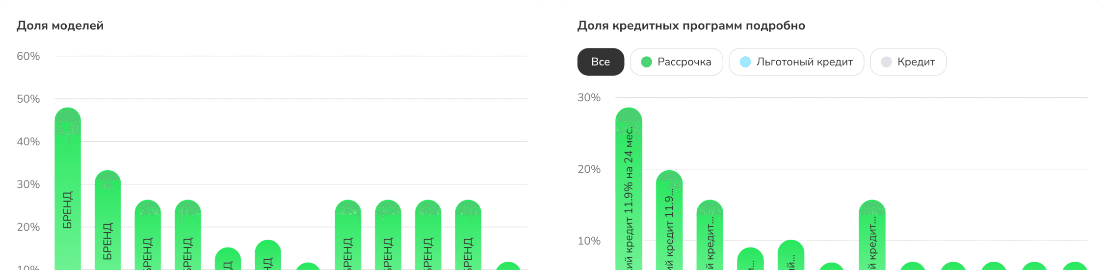 FinExt