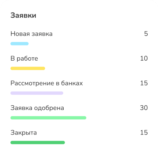 FinExt